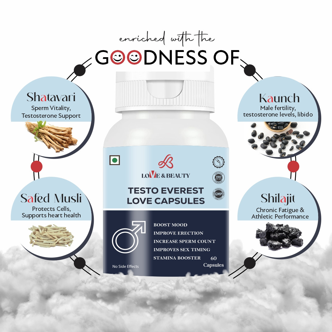 HARD CORE VITALITY KIT