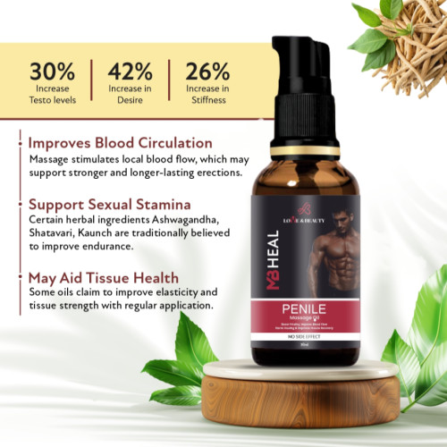MB Heal Penile Massage Oil (30 ml ) alternate view